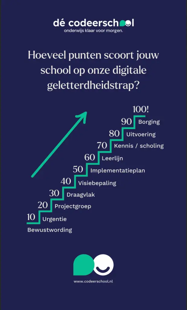 Codeerschool digitale geletterdheid