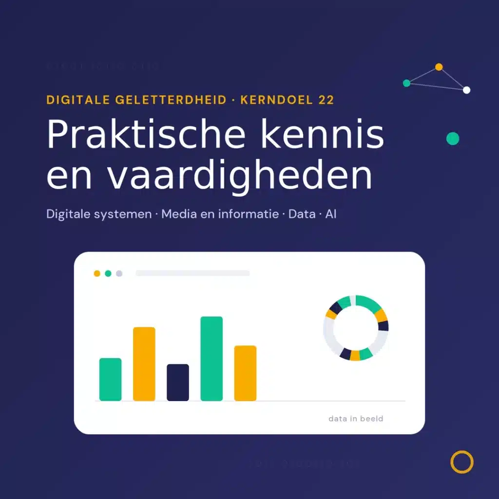 Kerndoel-22-praktische-kennis-en-vaardigheden-