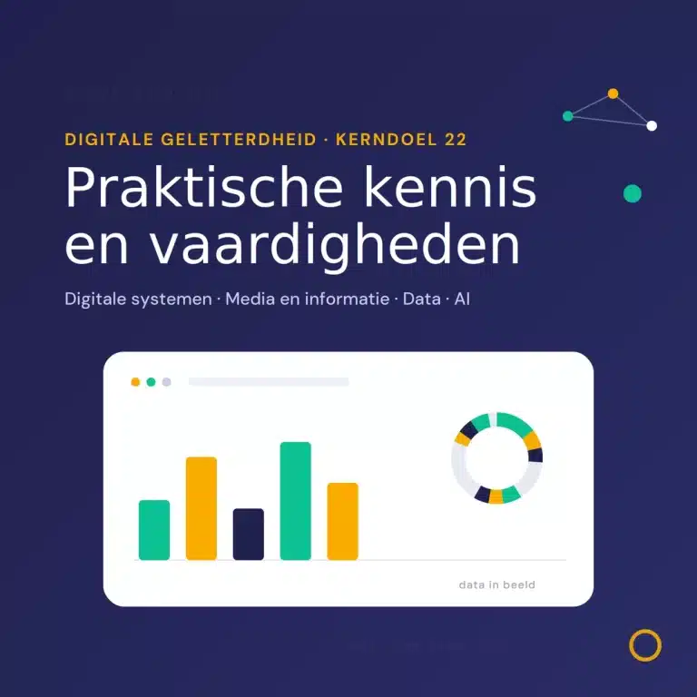 Kerndoel-22-praktische-kennis-en-vaardigheden-