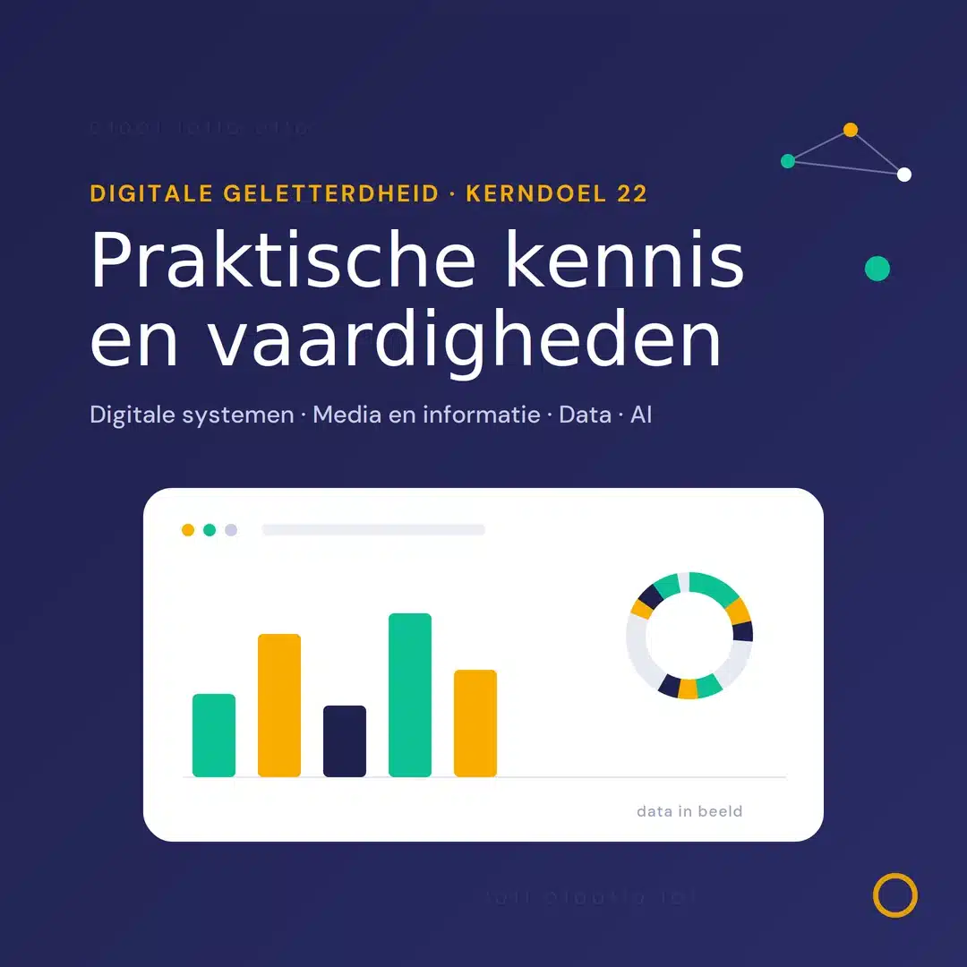 Kerndoel-22-praktische-kennis-en-vaardigheden-