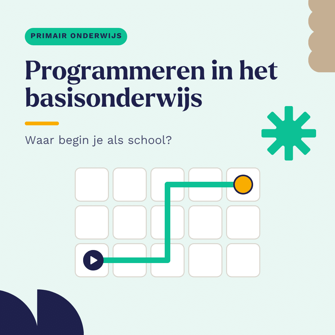 Programmeren in het basisonderwijs: waar begin je als school? Volg stap voor stap een groen pad over een raster naar het doel.